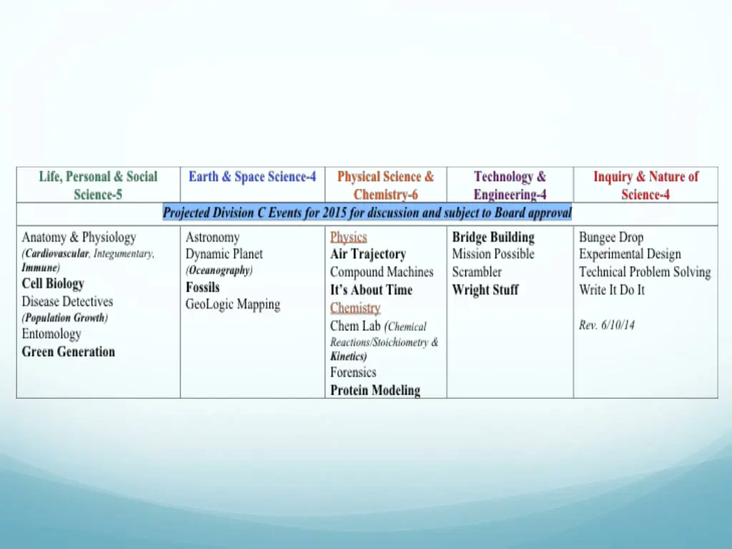 slide3