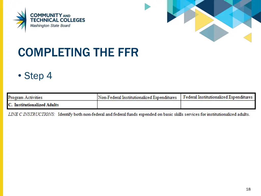 completing the ffr 4