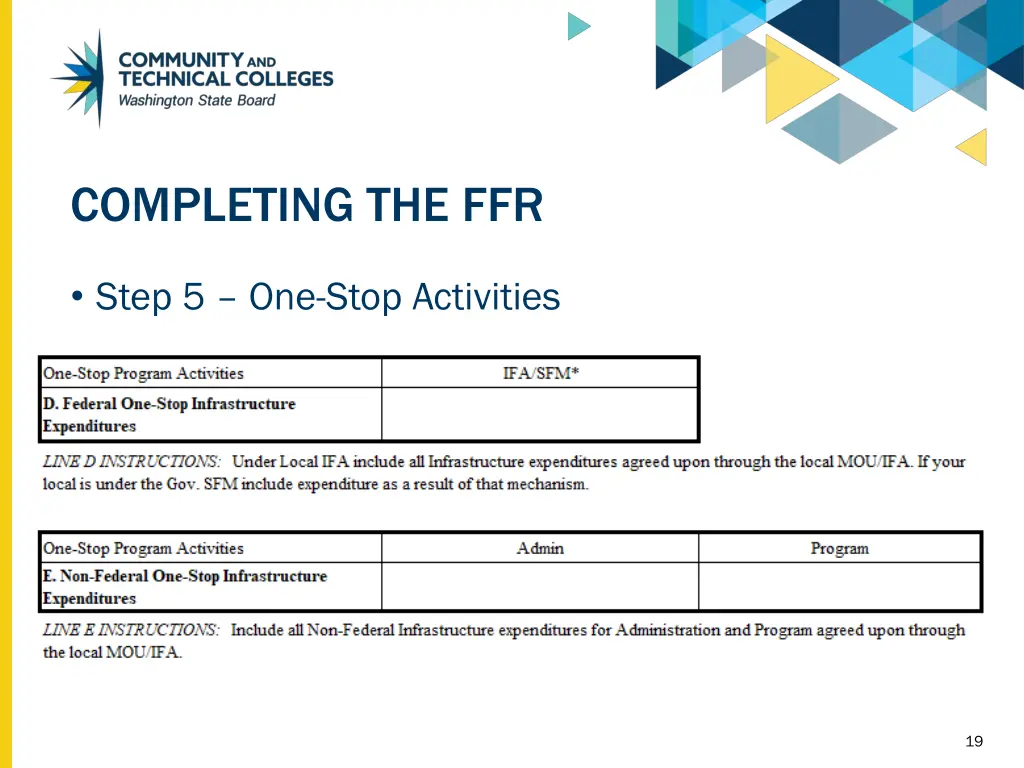 completing the ffr 5