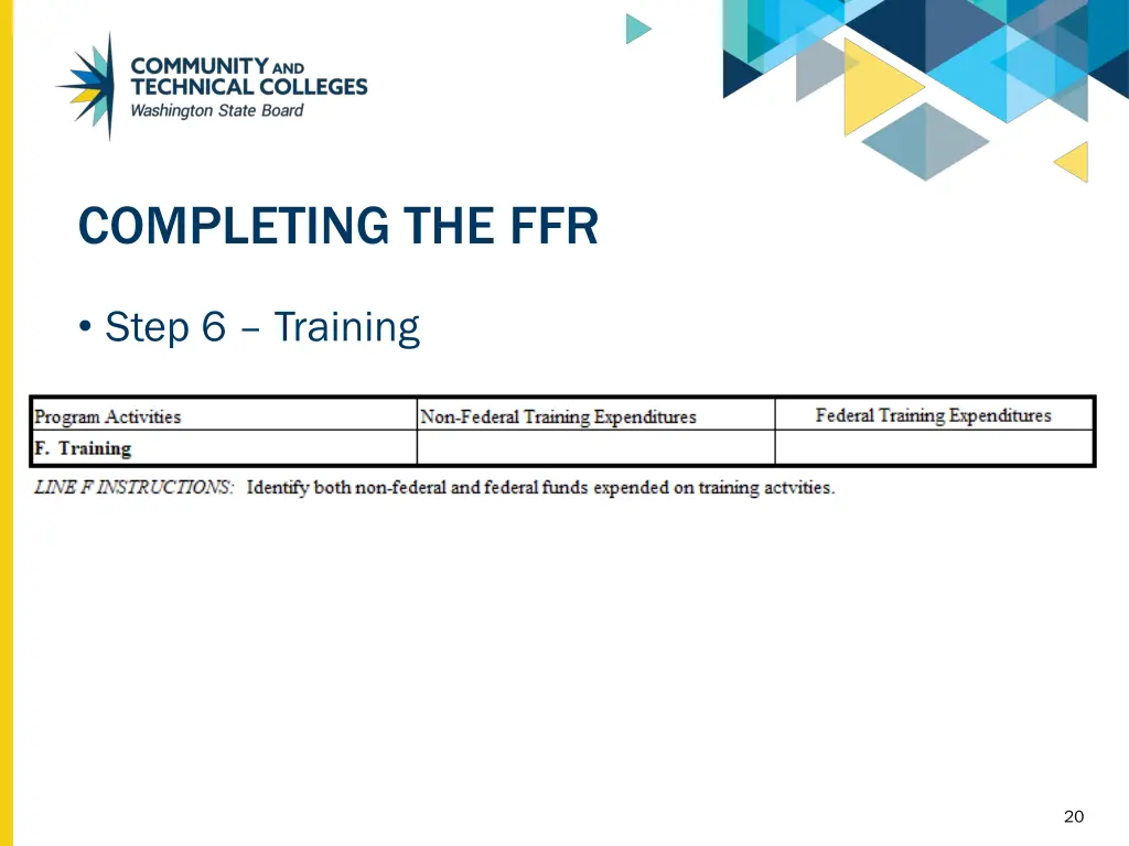 completing the ffr 6