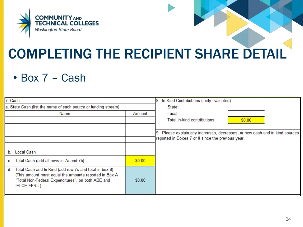 completing the recipient share detail 2
