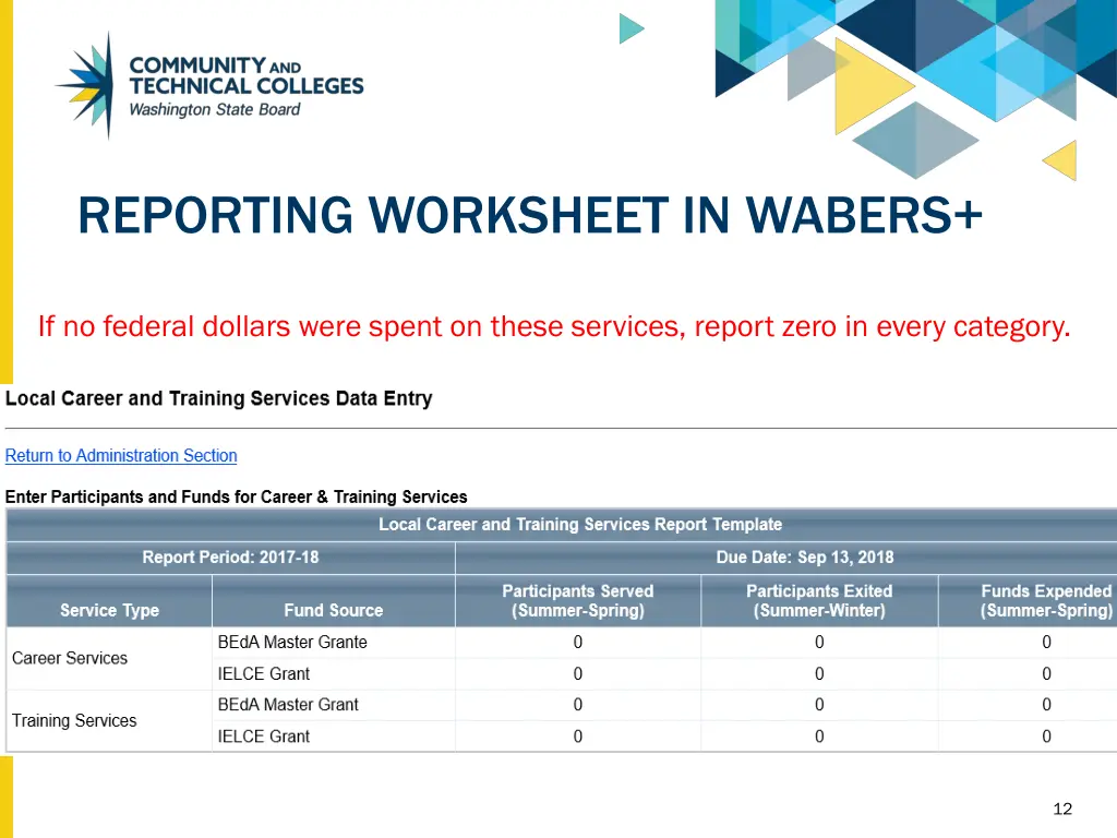 reporting worksheet in wabers