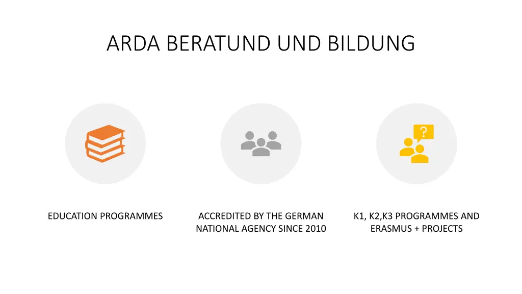 arda beratund und bildung