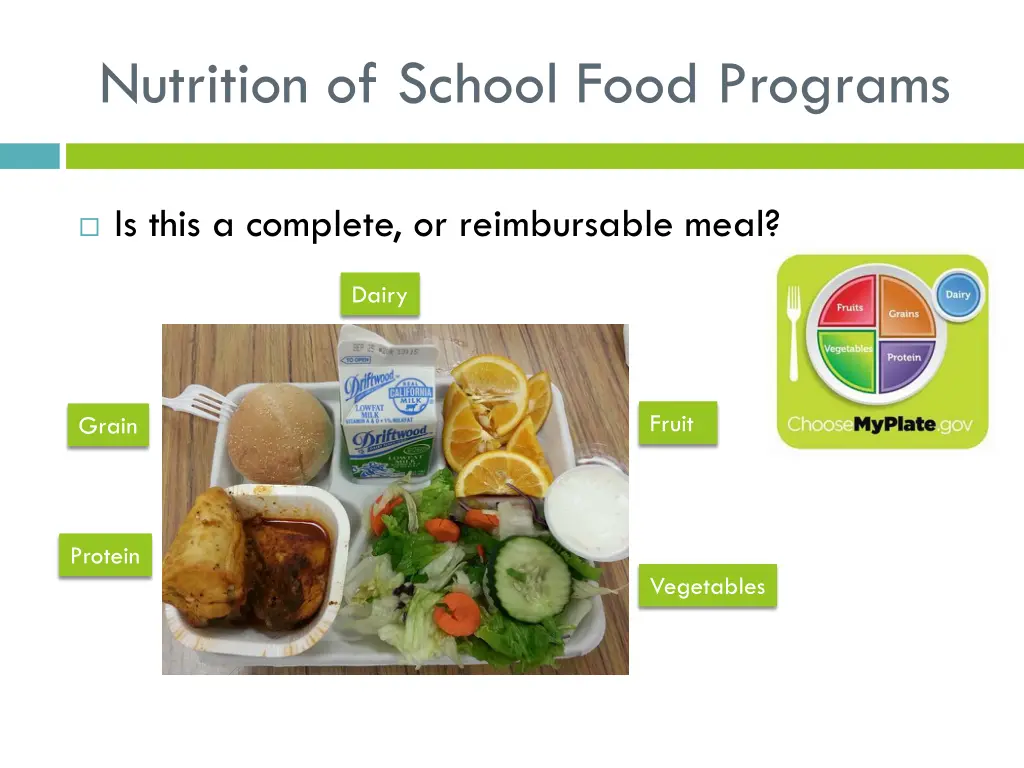 nutrition of school food programs 2