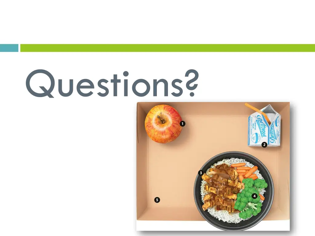 questions