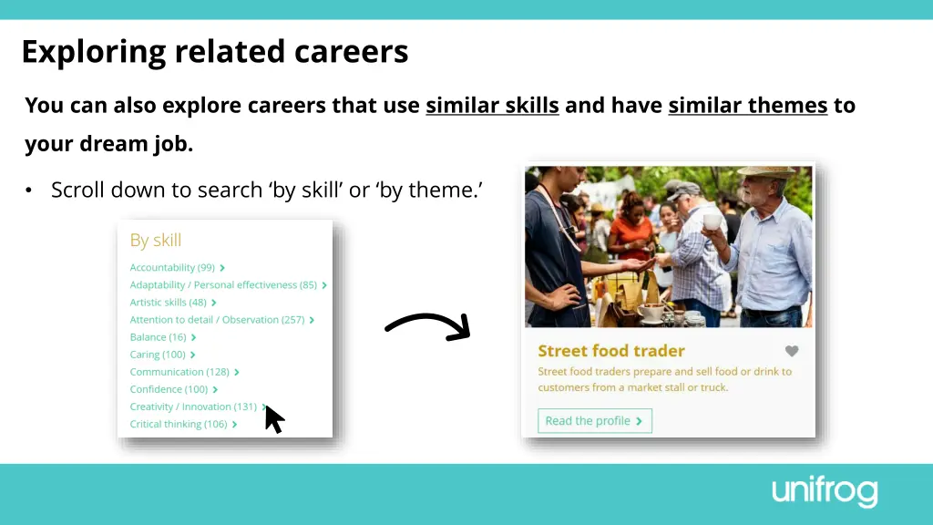 exploring related careers