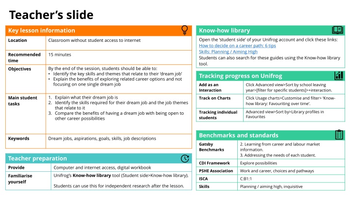 teacher s slide