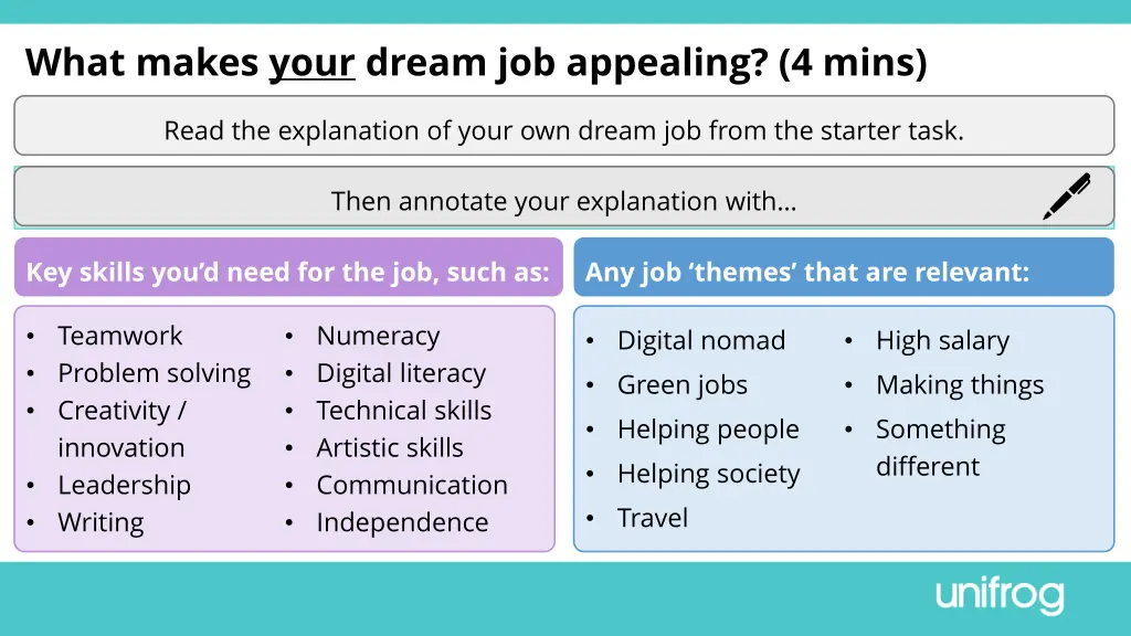 what makes your dream job appealing 4 mins