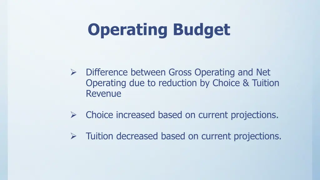 operating budget 1