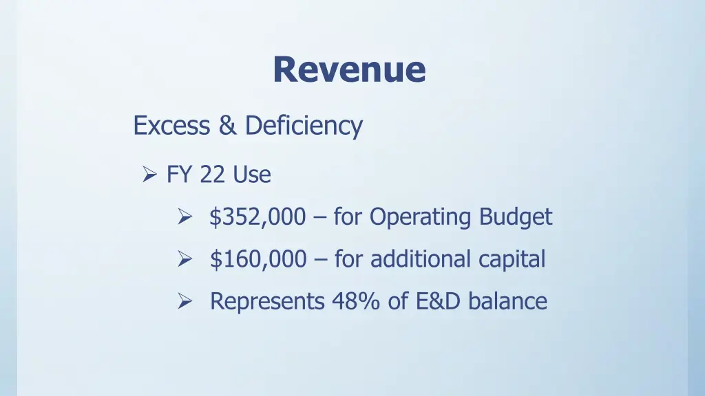 revenue 2
