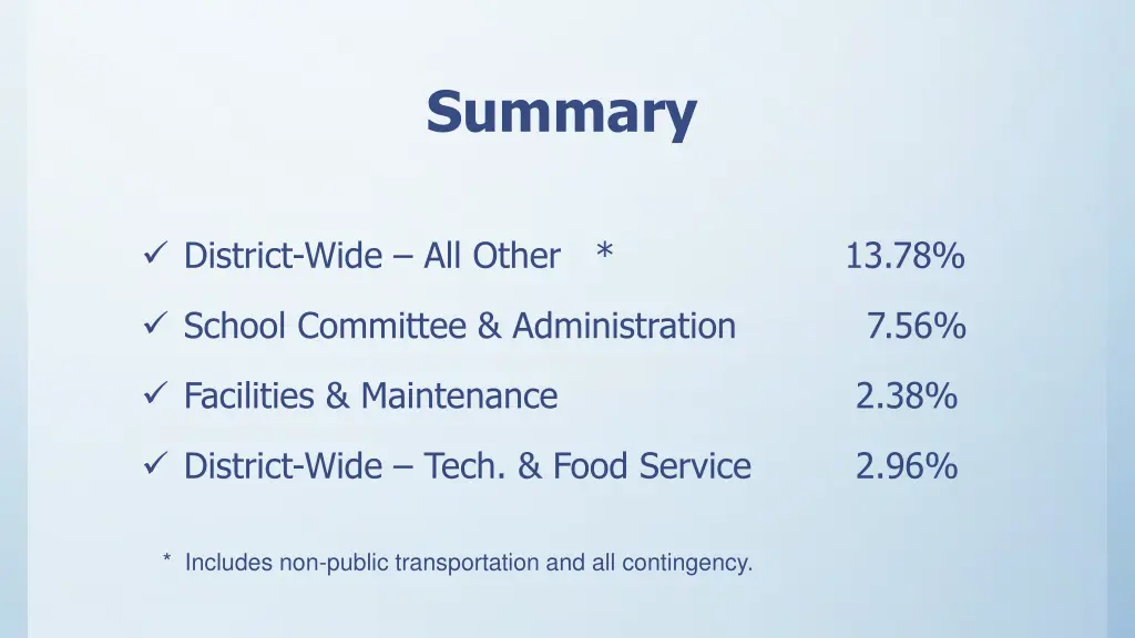 summary 1