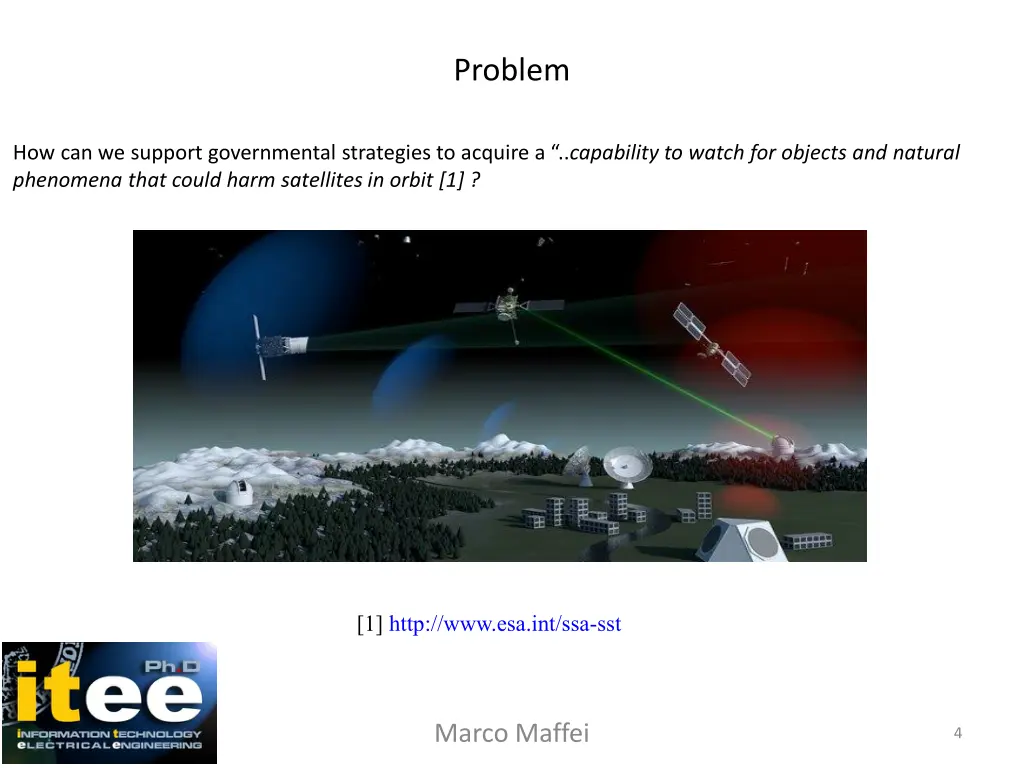 problem