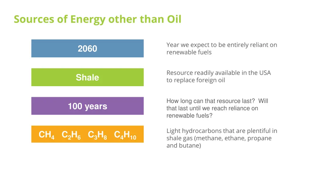 sources of energy other than oil