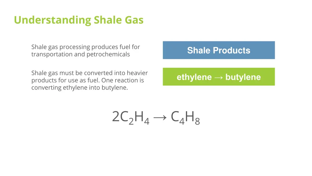 understanding shale gas