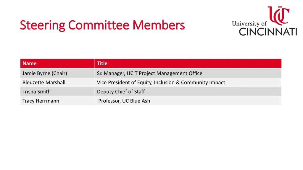 steering committee members steering committee