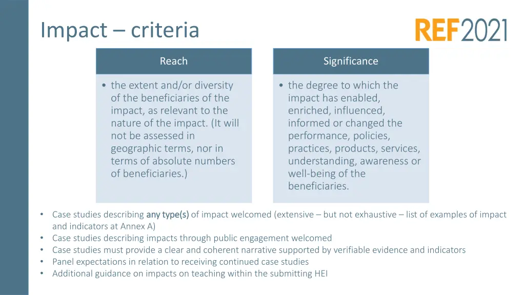 impact criteria