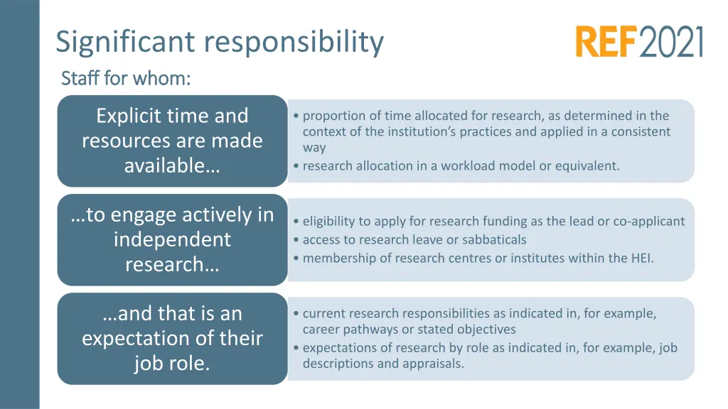 significant responsibility staff for whom staff