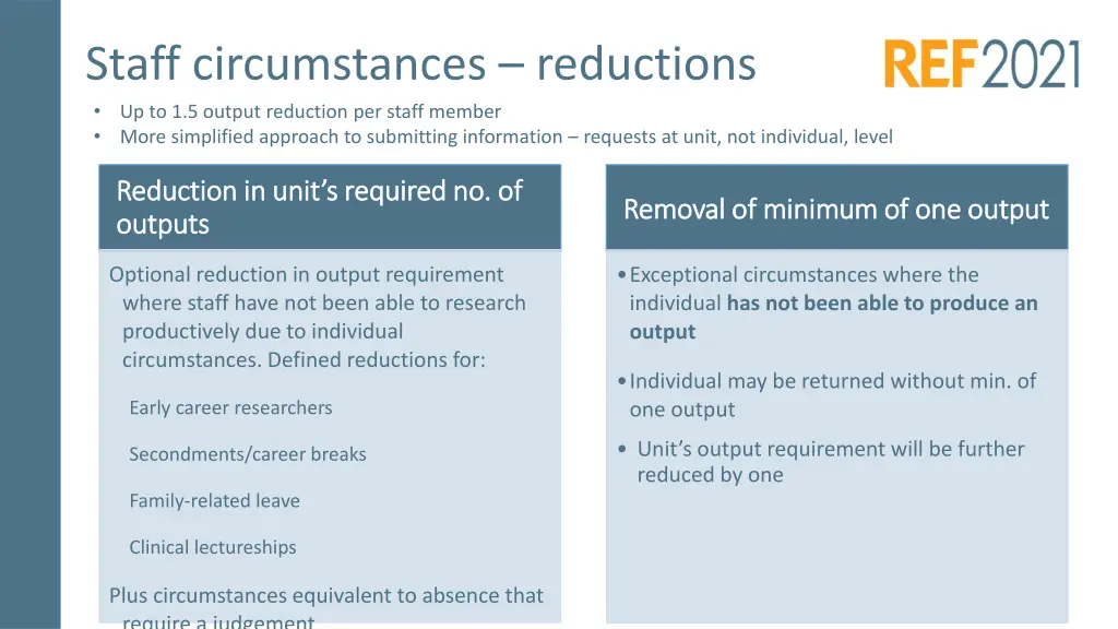 staff circumstances reductions up to 1 5 output