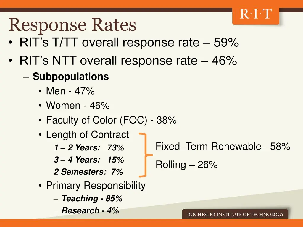 response rates rit s t tt overall response rate