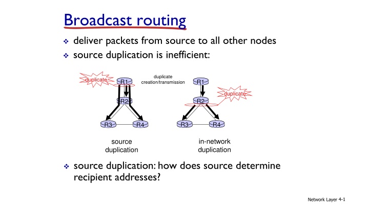 broadcast routing