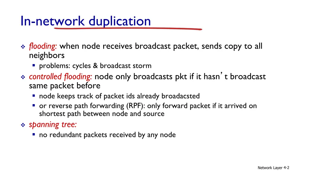 in network duplication