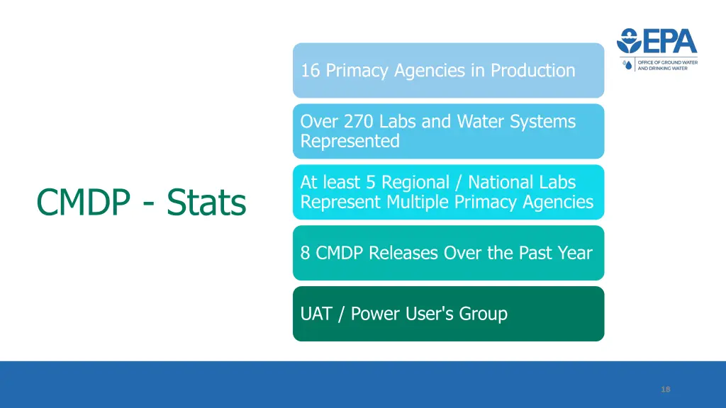 16 primacy agencies in production