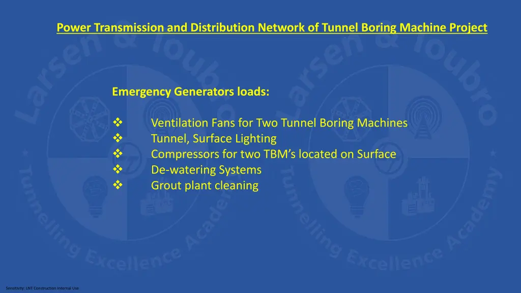 power transmission and distribution network 4