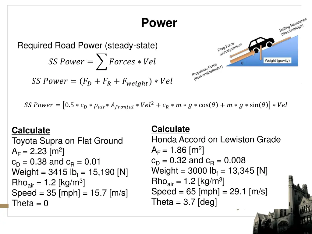 power