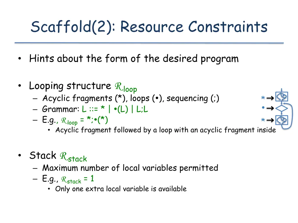 scaffold 2 resource constraints