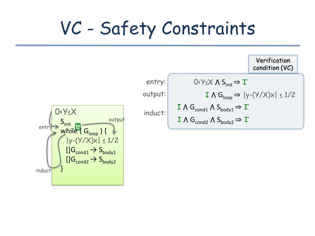 vc safety constraints