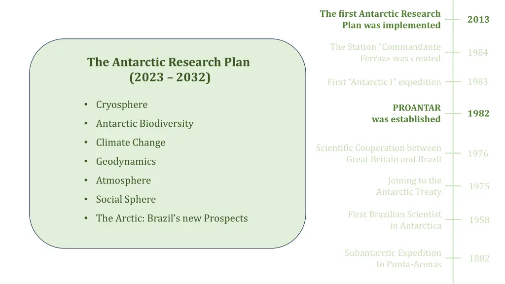 the first antarctic research plan was implemented
