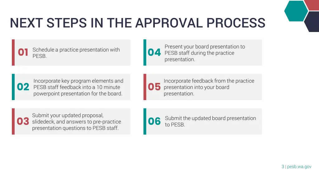 next steps in the approval process