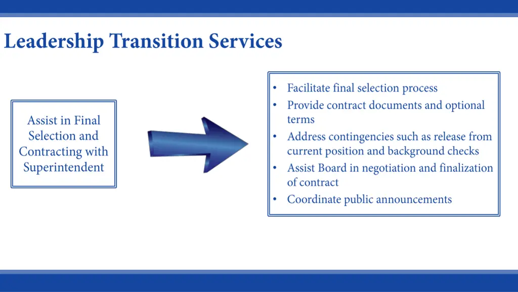 slide6