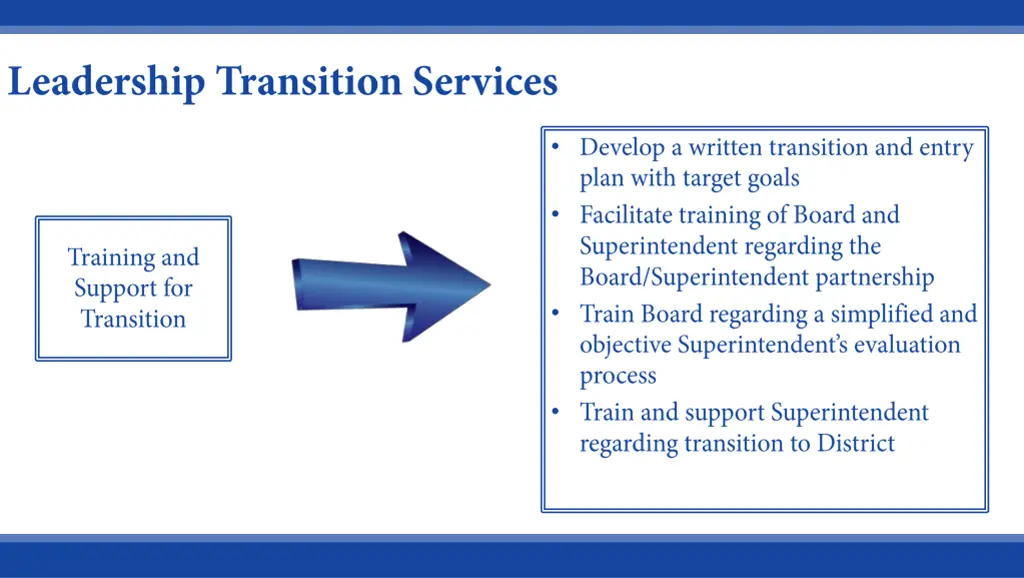 slide7