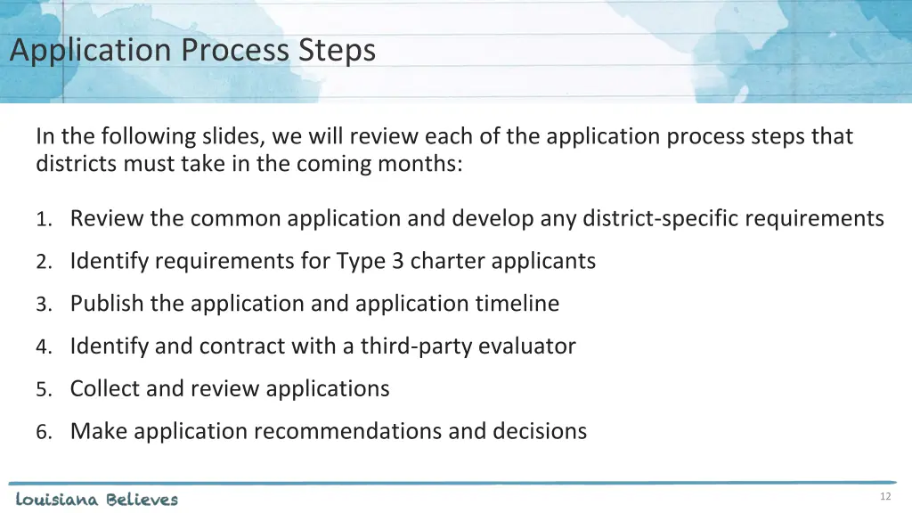 application process steps