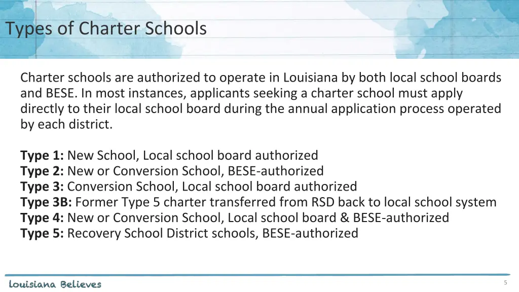 types of charter schools
