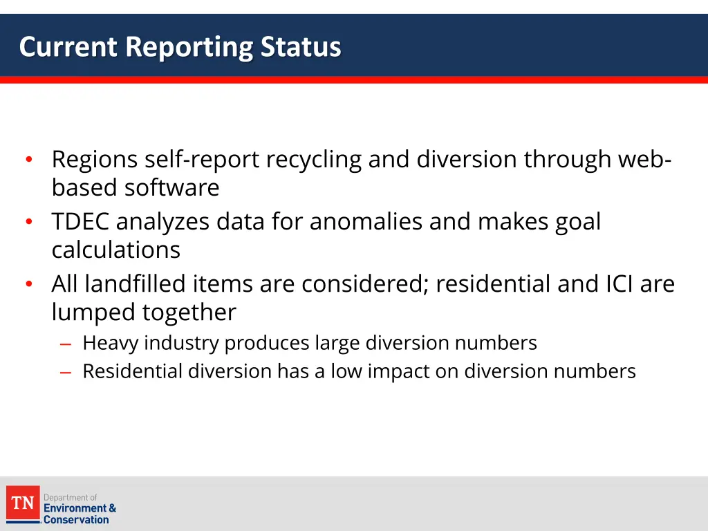 current reporting status