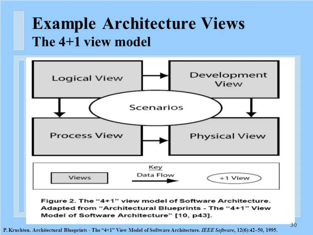 slide8