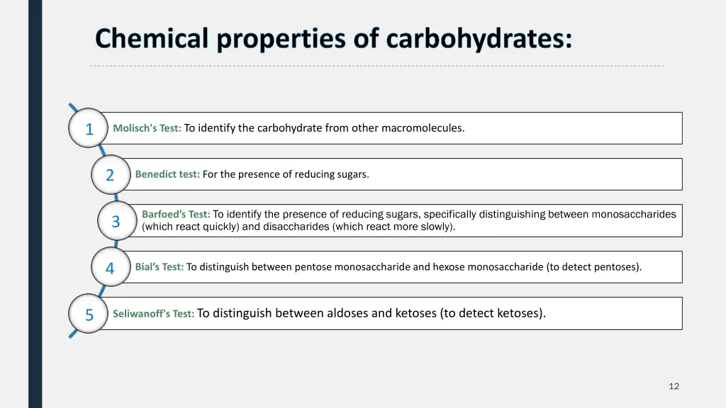 chemical properties of carbohydrates