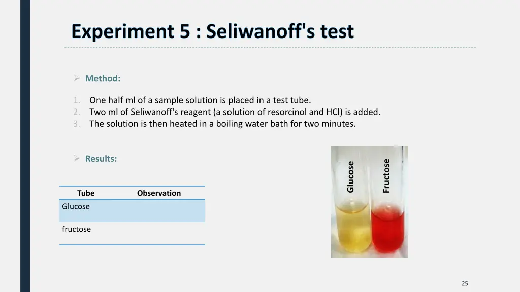 experiment 5 seliwanoff s test 1