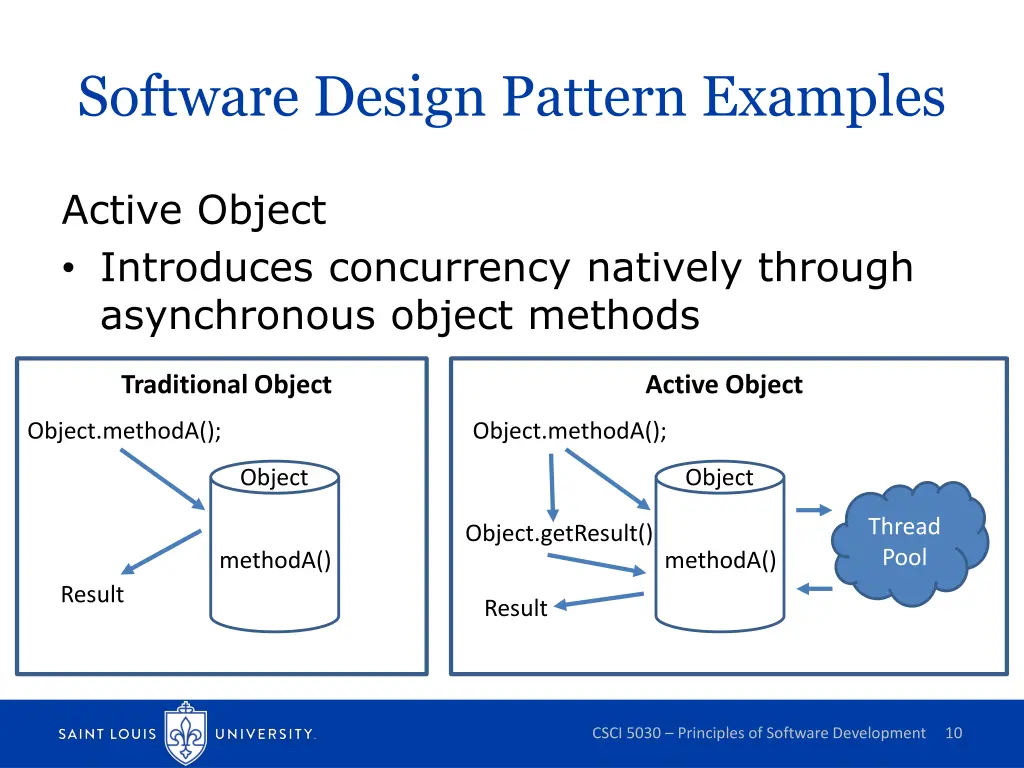 software design pattern examples
