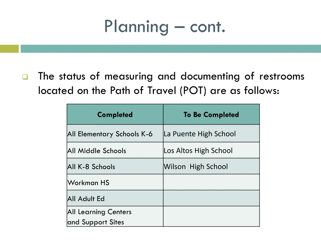 planning cont