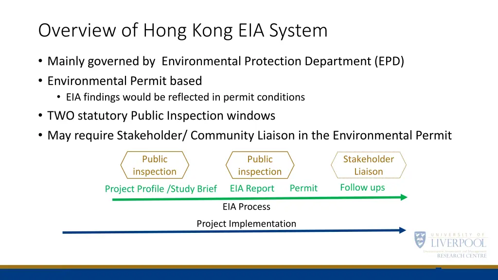 overview of hong kong eia system