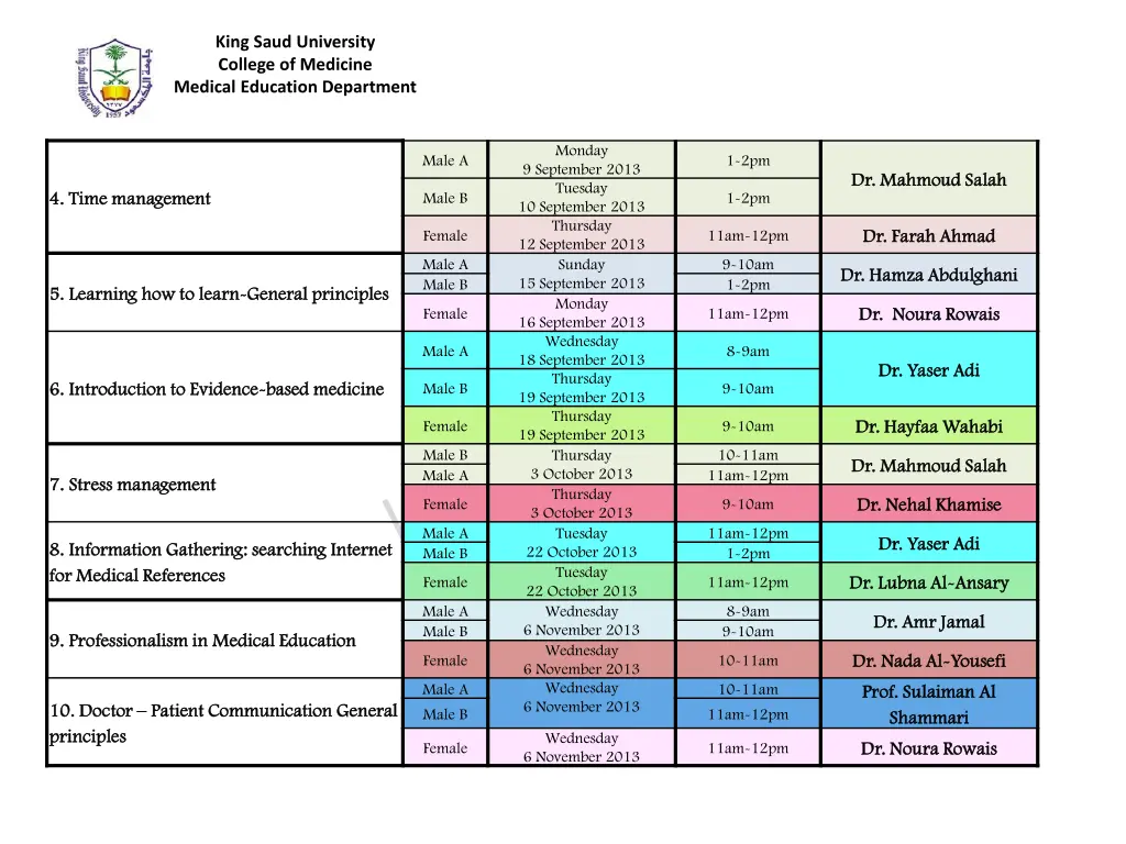 king saud university college of medicine medical 22