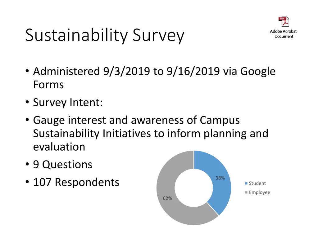 sustainability survey