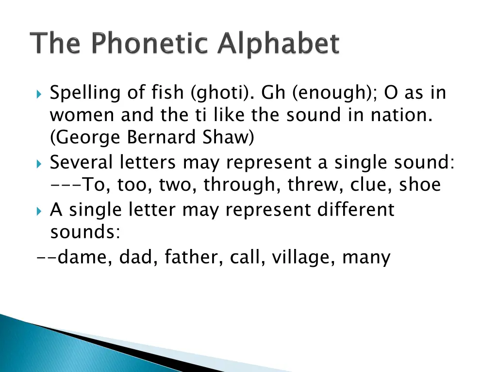 spelling of fish ghoti gh enough o as in women