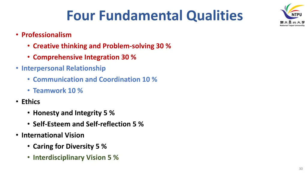 four fundamental qualities 1