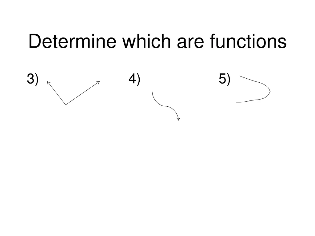 determine which are functions