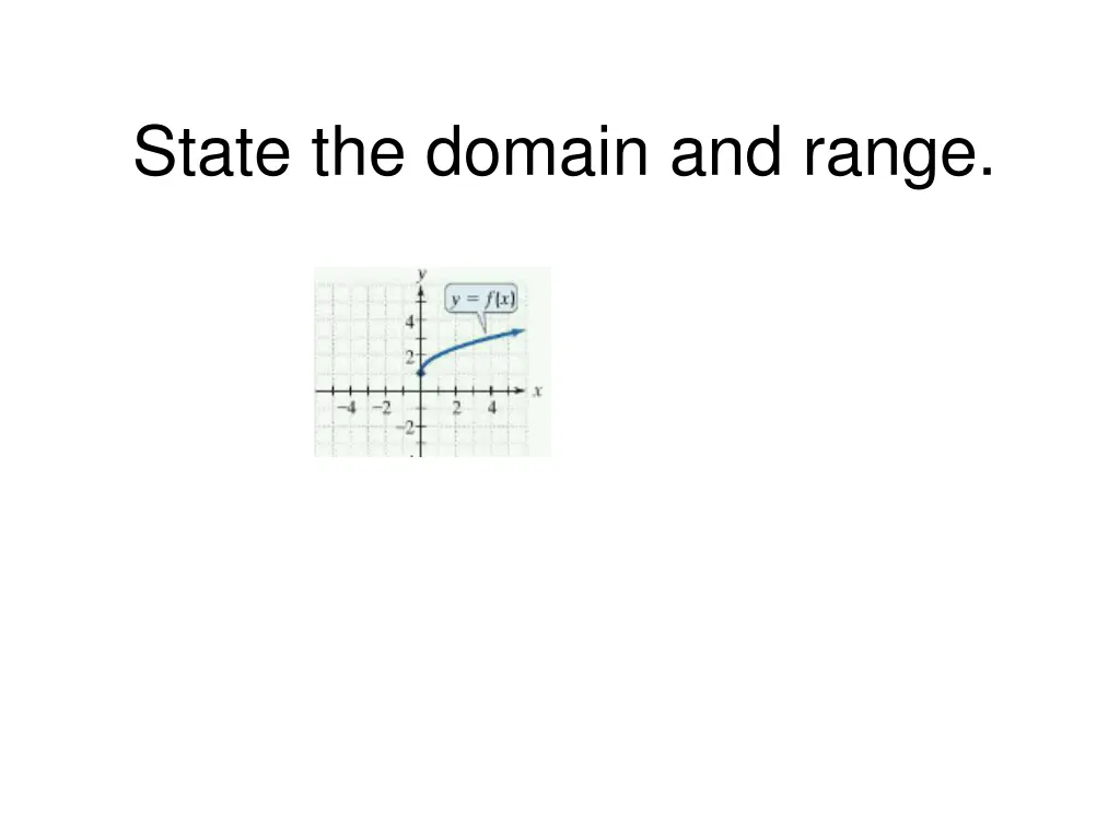 state the domain and range