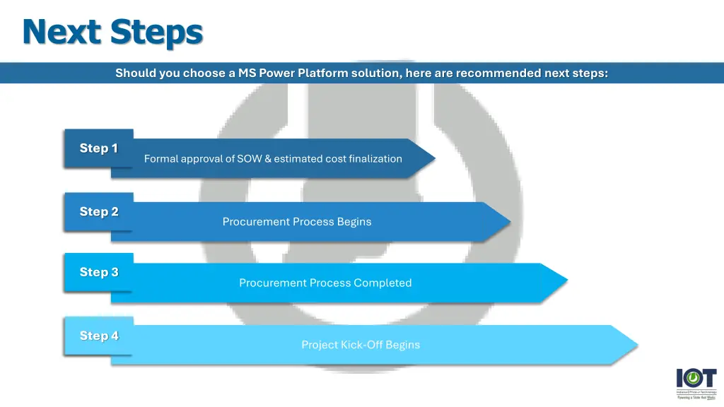 next steps